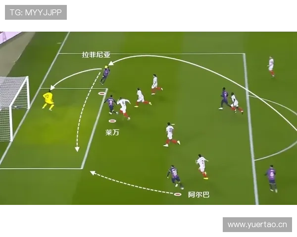 拉菲尼亚 vs 萨卡：英超边锋进攻效率与战术适配差距