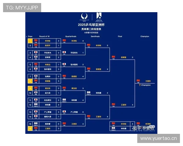 2026世界杯规则下第三怎么算 2026世界杯规则下第三怎么算